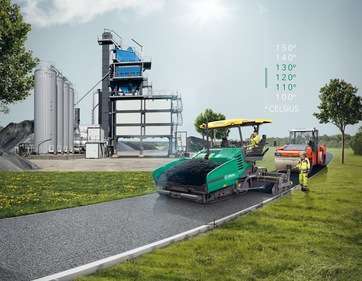 How is reduced-temperature asphalt produced?